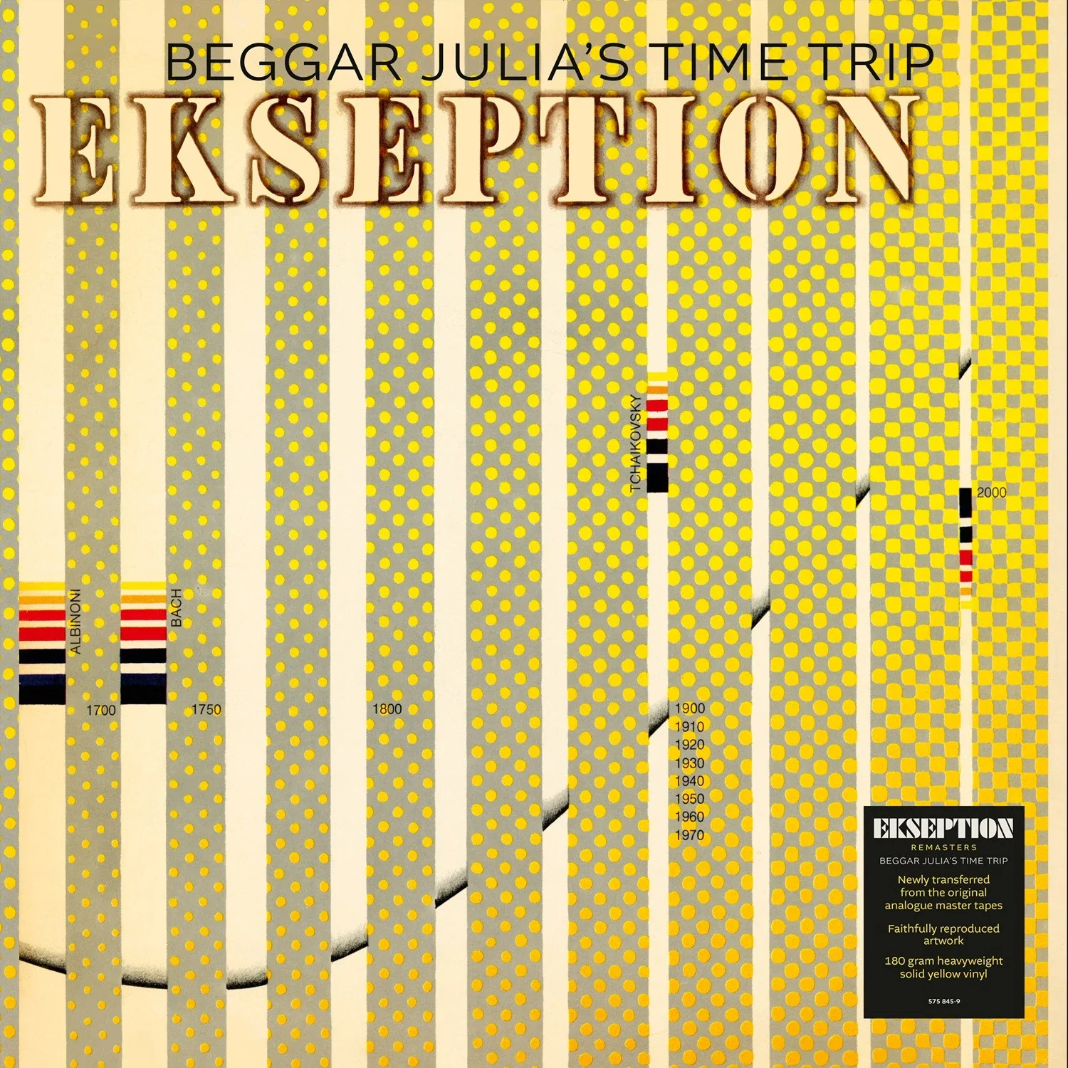 Beggar Julia's Time Trip (Solid Yellow LP) - Image 2