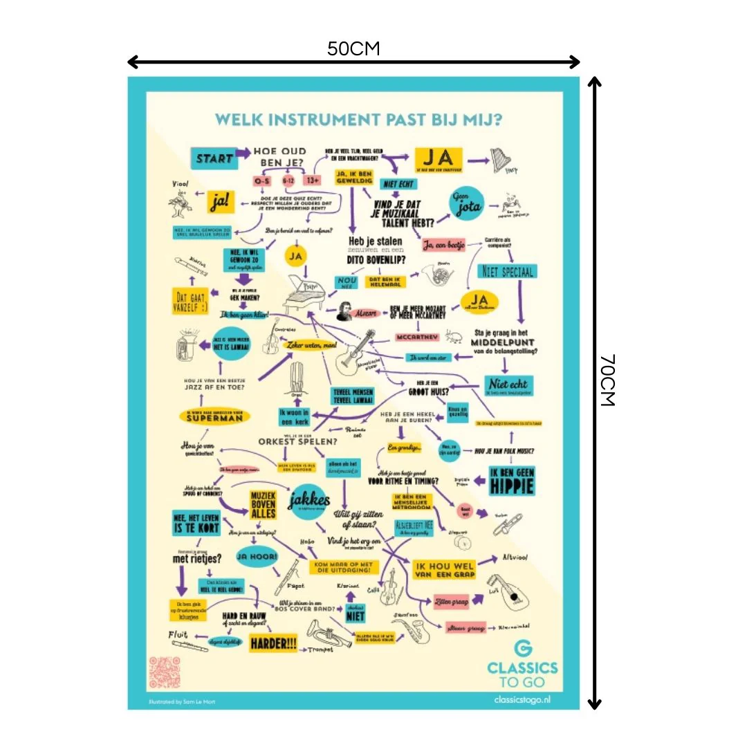 Classics To Go Poster - Image 3