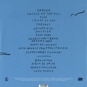 (÷) Divide (2LP) - Image 2