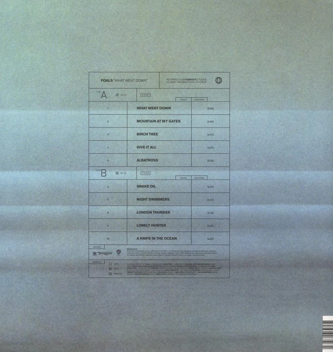 What Went Down (LP) - Image 3